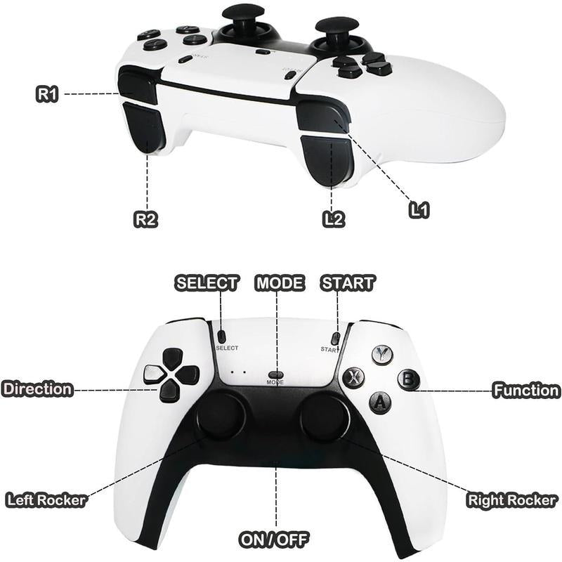 Retro Game Console 2025 – 20,000+ Built-in Games, 4K HDMI, Dual Controllers Plug & Play